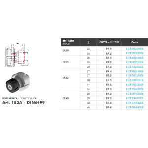 Адаптер Quick Change ТИП 1.0 / внешнее гайка ER40 / выход ER40