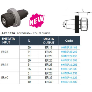 Адаптер Quick Change ТИП 1.0 / внутрішня гайка ER32/ вихід ER32