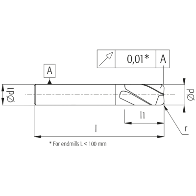 Фреза цилиндрическая торцевая 30 ° с радиусом при вершине 12.0x90 R = 0.5 Z = 4 TiAlN Фреза цилиндрическая торцевая 30 ° с радиусом при вершине 12.0x90 R = 0.5 Z = 4 TiAlN