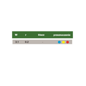 Пластина токарна TNGT03-10 GP30T