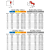 Микрофреза с полным радиусом 3.0x51x4 L1 = 3.50 R = 1.50 Z = 2 TiAlN