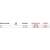 Фреза с полным радиусом 0.1x51 R = 0.05 L2 = 2 Z = 2 TiAlN +