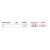 Фреза чистовой обработки 16x89 Z = 16 TiAlN +