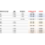 Фреза стандартная 6x64 R = 0.50 Z = 5 TiAlN Gold